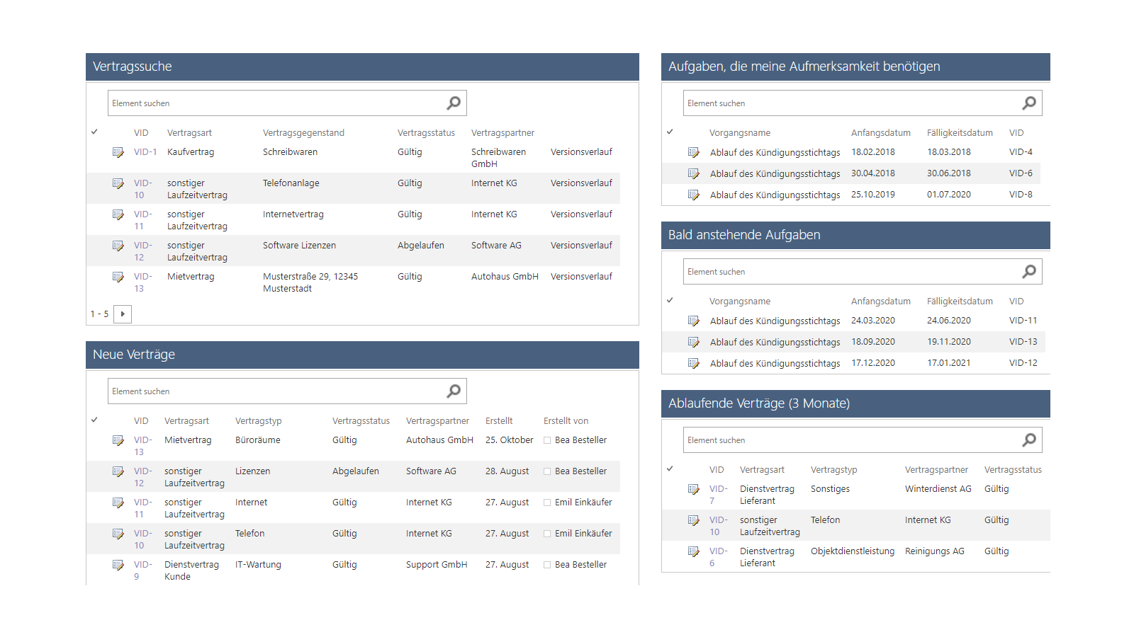 Anwenderdashboard SharePoint Skybow