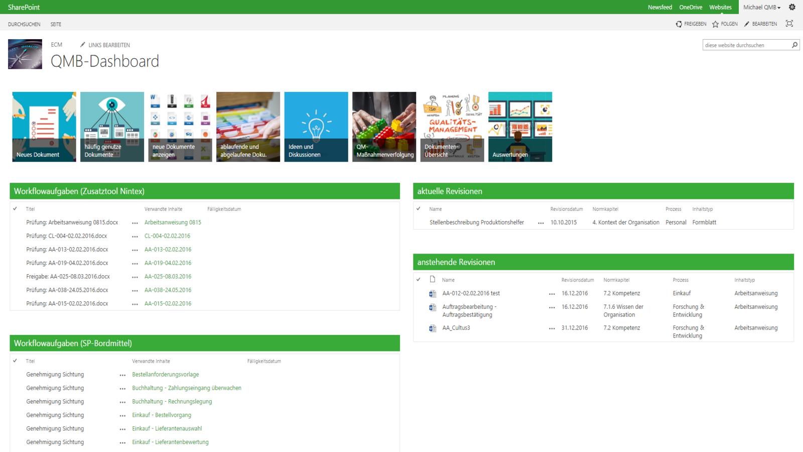 SharePoint Qualitätsmanagement Dashboard 