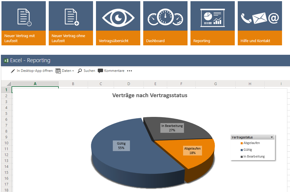 SharePoint Reporting Excel 